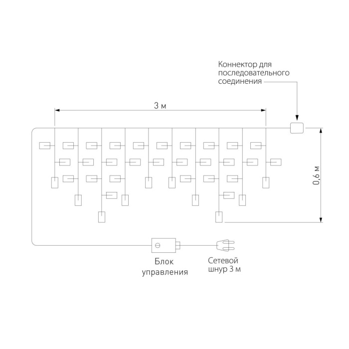 Гирлянда Eurosvet 100-101 мульти 3*0,6м IP65