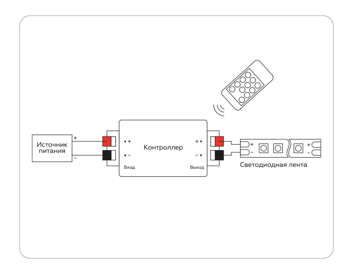 Контроллер диммер для одноцветных светодиодных лент с радио пультом 2.4G 8A 12V 96W/24V 192W GS11001 Ambrella light GS11001