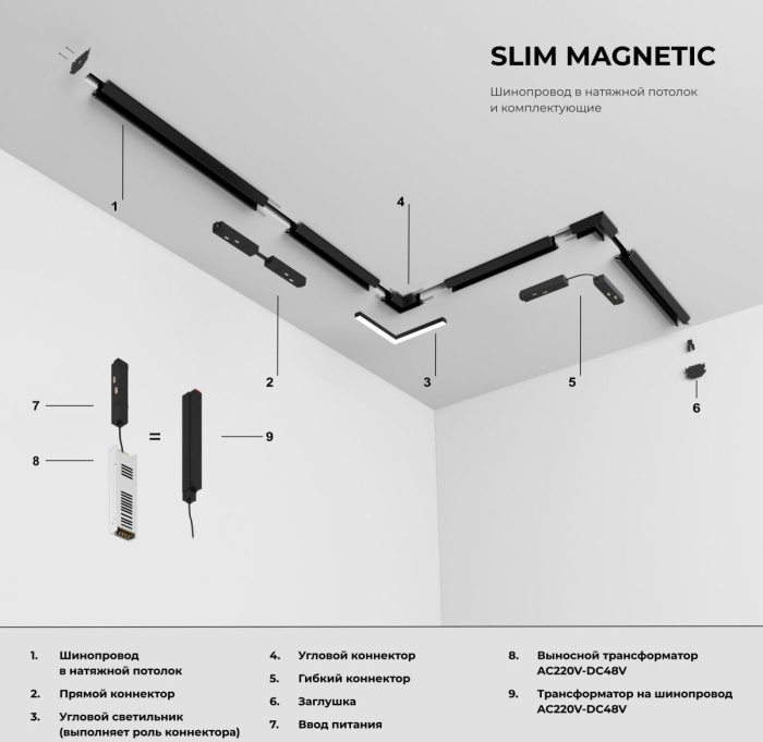 Шинопровод в натяжной потолок с декоративными вставками Elektrostandard Slim magnetic 4690389220463