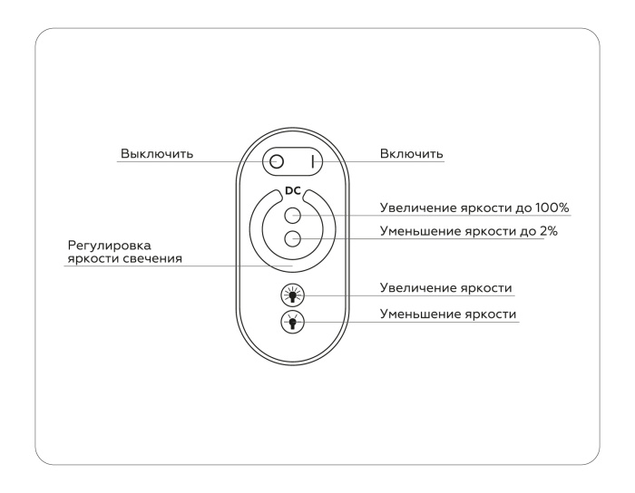 Контроллер диммер для одноцветных светодиодных лент с сенсорным радио пультом 2.4G GS11101 Ambrella light GS11101