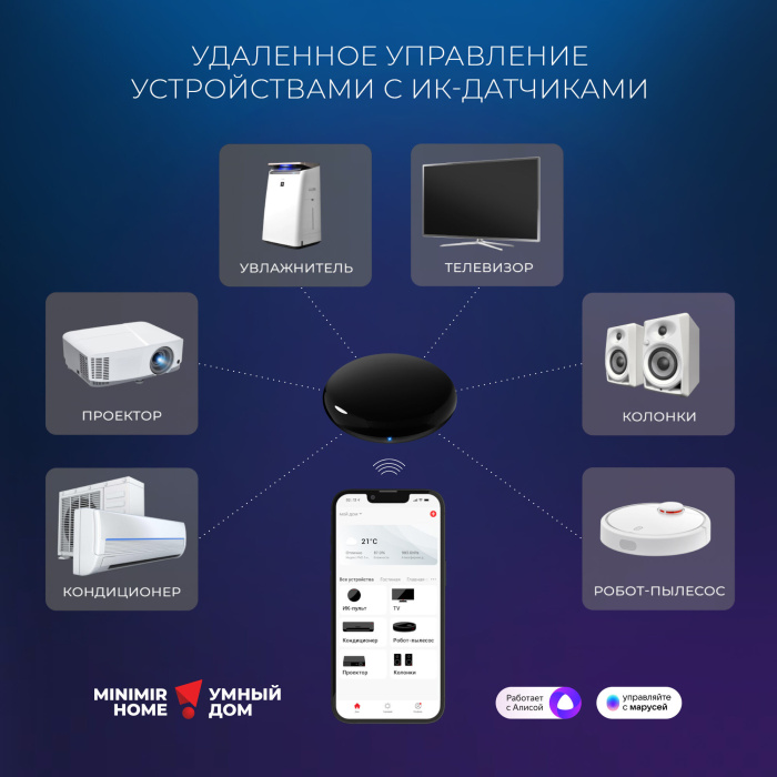 Умный инфракрасный пульт ДУ Elektrostandard 4690389187735
