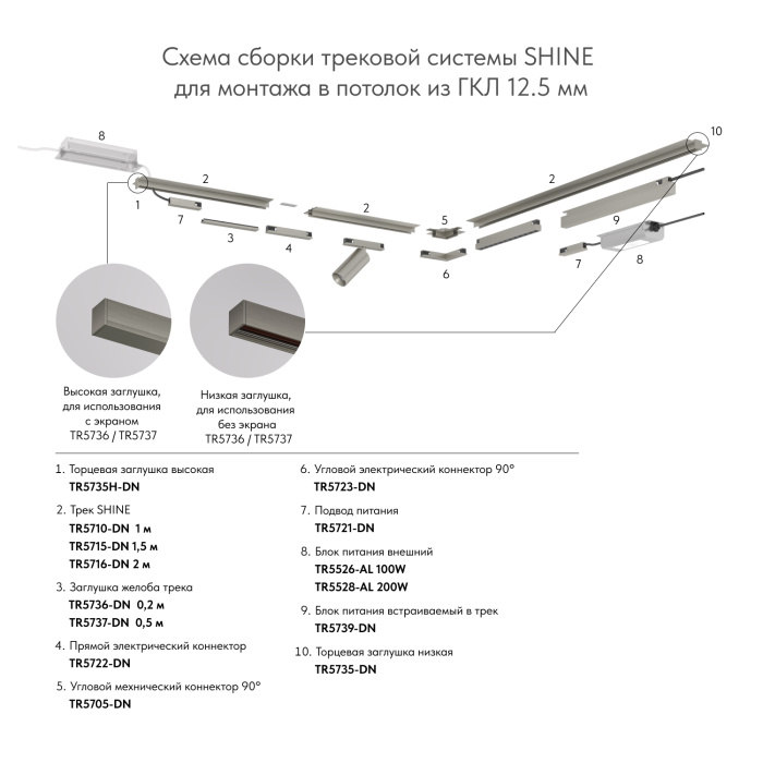 Заглушка Denkirs SHINE BASE TR5735-DN
