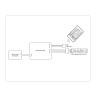 Контроллер для светодиодных лент RGB с инфракрасным пультом 6A 12V 72W/ 24V 144W GS11201 Ambrella light GS11201