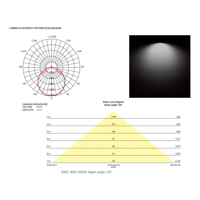 Подвесной светильник Nowodvorski Itaka Led White 8460