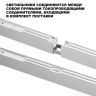 Светильник линейный светодиодный Novotech Fatto 359602
