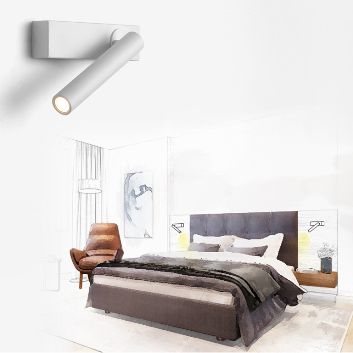 Настенный светильник OLINN Right White ImperiumLoft