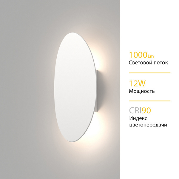 Настенный светильник Ledron ZD8174B-12W White