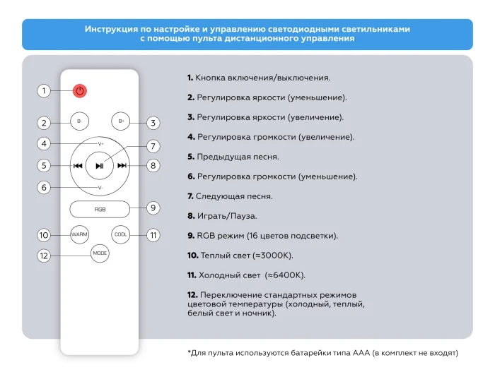 Музыкальный светодиодный светильник ORBITAL AMBRELLA LIGHT FZ720