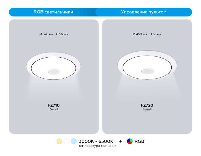 Музыкальный светодиодный светильник ORBITAL AMBRELLA LIGHT FZ720