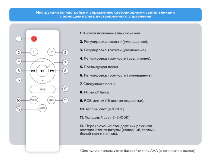 Музыкальный светодиодный светильник ORBITAL AMBRELLA LIGHT FZ720