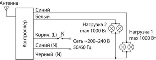 Пульт управления светом Elektrostandard Y2 4690389006906
