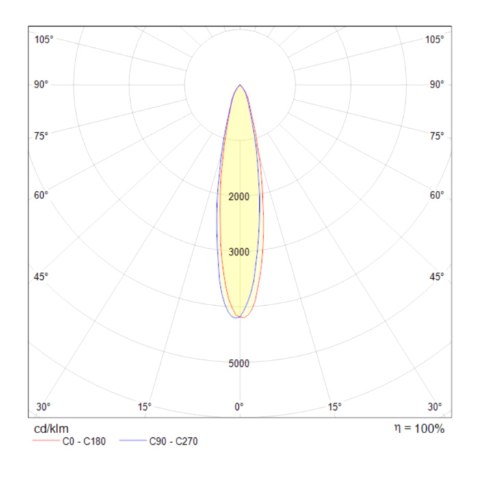 Трековый светильник Maytoni Vuoro TR003-1-6W3K-B