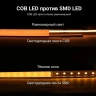 Светодиодная лента Crystal Lux COB CLT 1.001 10W 24V COB 4000K IP20