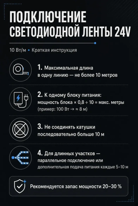 Светодиодная лента Crystal Lux SMD CLT 1.002 10W 24V SMD 2700-6500K IP20