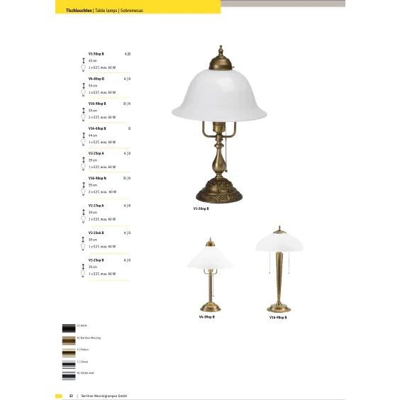 Настольная лампа Berliner Messinglampen V2-25opB