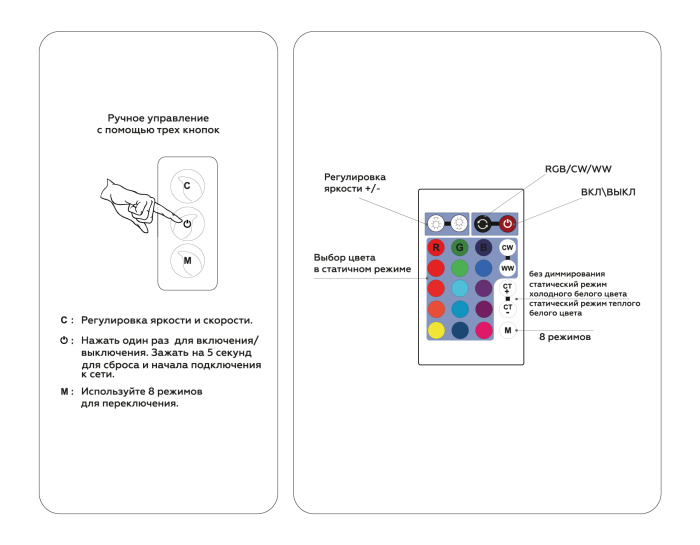 Контроллер WIFI Tuya для светодиодных лент RGB+CCT с управлением белого света c ИК пультом GS11601 Ambrella light GS11601