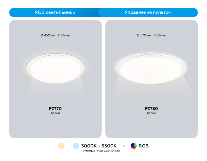 Потолочный светодиодный светильник ORBITAL AMBRELLA LIGHT FZ780