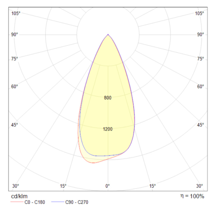Встраиваемый светильник Maytoni Kappell DL040-L10W4K