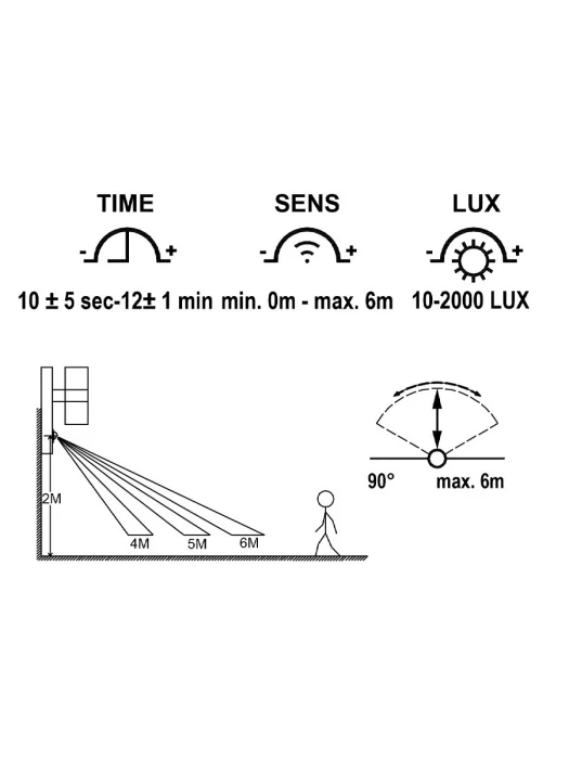Настенный светильник EGLO RIGA 5 99571