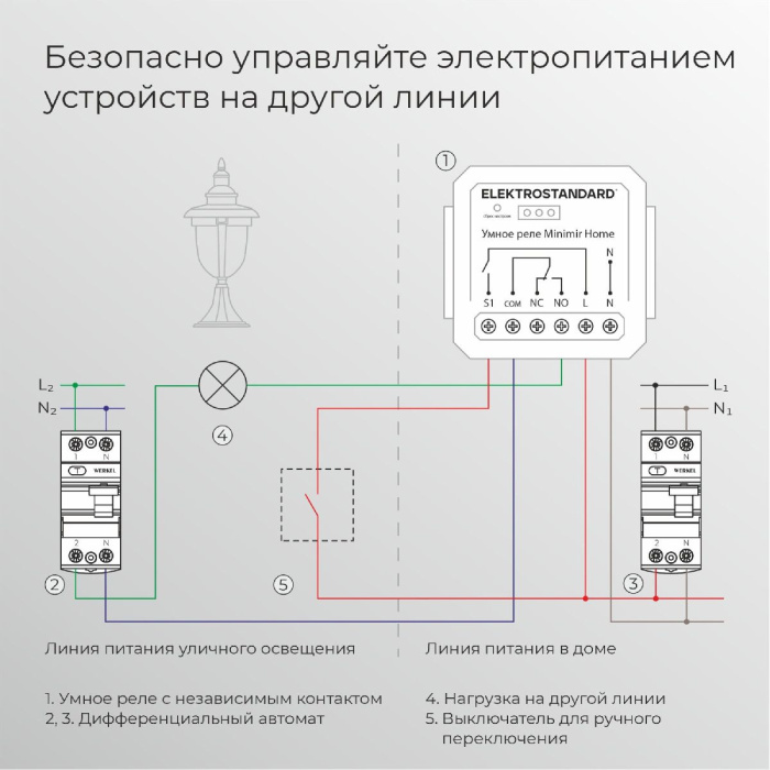 Реле Умный дом с независимым контактом Elektrostandard 4690389206740