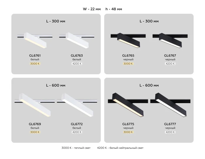 Трековый однофазный светодиодный светильник Ambrella light GL6775