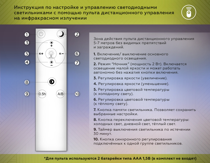 Подвесной светодиодный светильник Ambrella LineTech FL51489