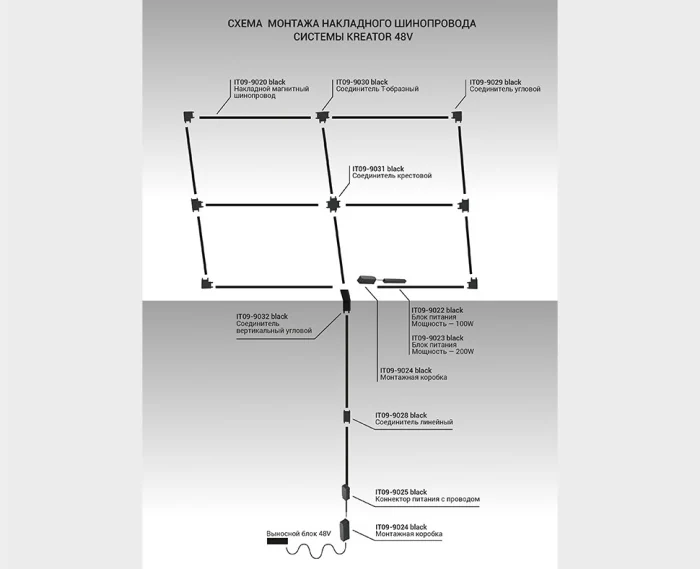 Соединитель линейный ITALLINE IT09-9028 black