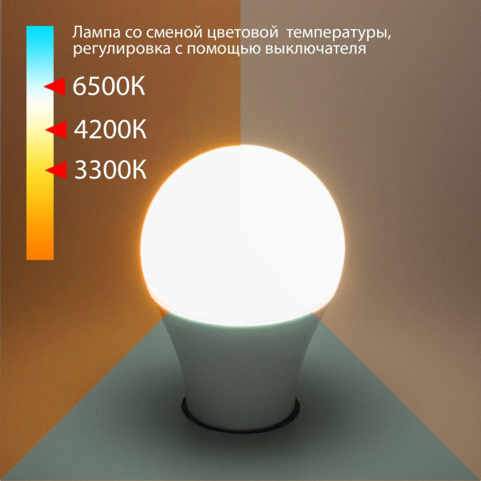 Светодиодная лампа Elektrostandard Classic led 4690389169090