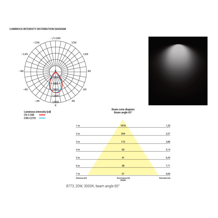 Встраиваемый светильник Nowodvorski Kea Led White/Chrome 8772