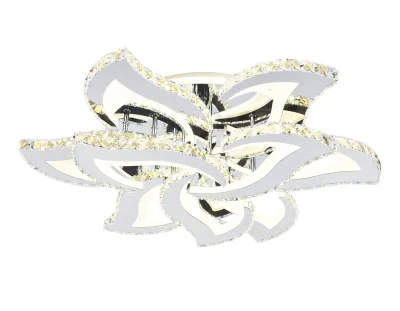 Управляемый светодиодный светильник Ambrella light FA1725