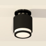 Комплект накладного светильника с акрилом Ambrella light XS7511063