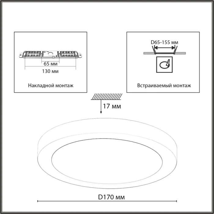 Потолочный светильник SONEX NEBULA 7754/12L
