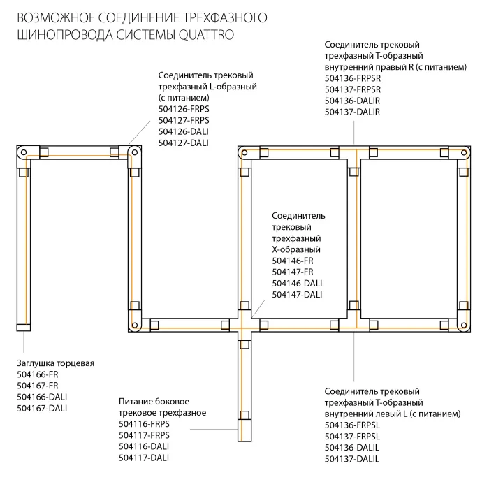 Соединение тройное левое перекидное встраиваемое с подводом питания к треку 5030xx-R Lightstar Quattro 503136-RPSL