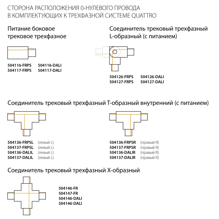 Соединение тройное левое перекидное встраиваемое с подводом питания к треку 5030xx-R Lightstar Quattro 503136-RPSL