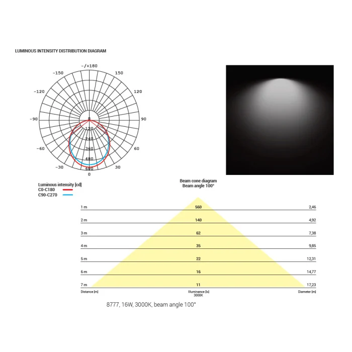 Встраиваемый светильник Nowodvorski Kos Led White 8776