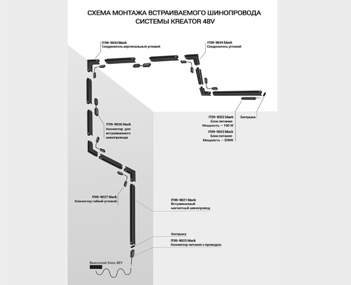 Соединитель угловой Italline IT09-9029 black