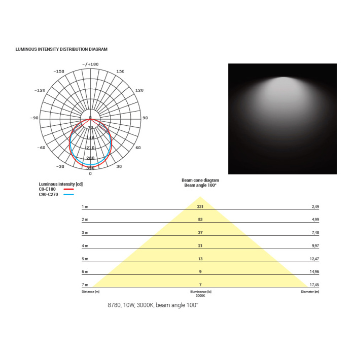 Встраиваемый светильник Nowodvorski Kos Led White 8780
