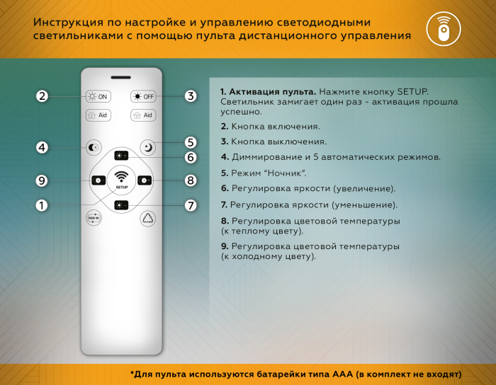 Потолочный светодиодный светильник с пультом Ambrella light FA153