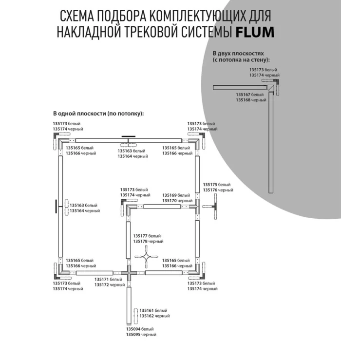 Шинопровод Novotech Flum 135090
