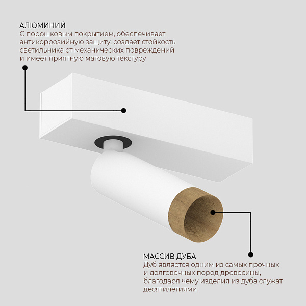 Спот Ledron SAGITONY E S40 Wooden White