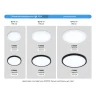 Светильник светодиодный ультратонкий с высокой степенью защиты IP54 Ambrella light FZ1955