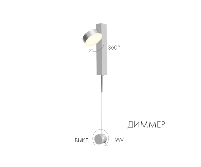 Бра Kink Light 8422,02