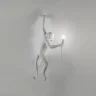 Настенный светильник Seletti Monkey Lamp 14881