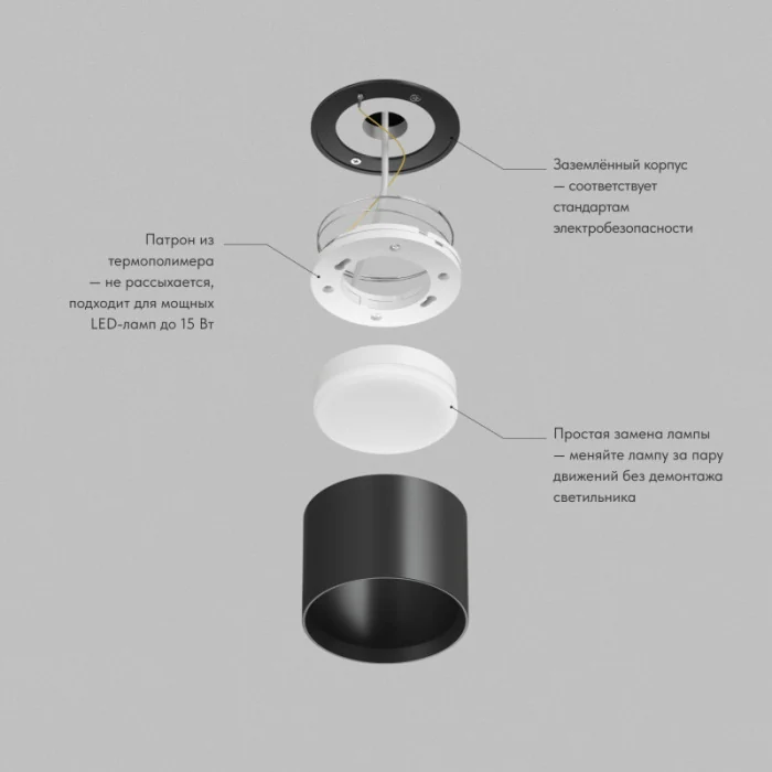 Накладной светильник Denkirs Pillar DK-DH2600-BK