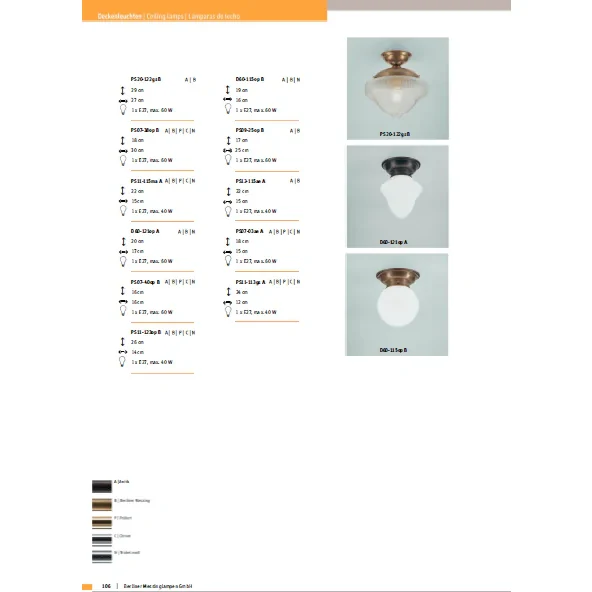 Настенно-потолочный светильник Berliner Messinglampen PS20-122gsB