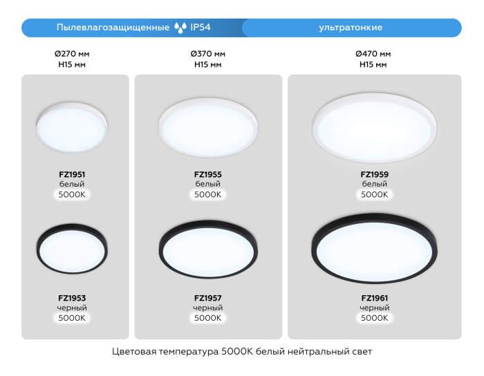 Светильник светодиодный ультратонкий с высокой степенью защиты IP54 Ambrella light FZ1959