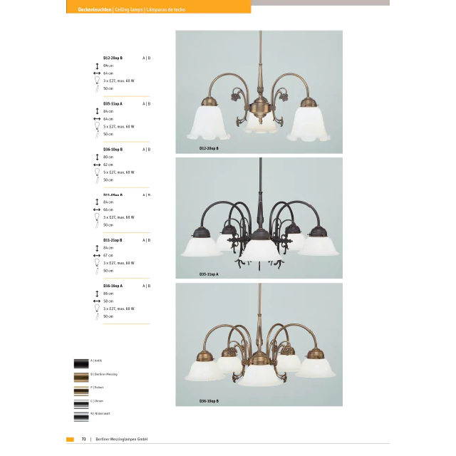 Люстра на штанге Berliner Messinglampen D11-09aeB