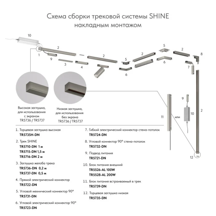 Коннектор Denkirs SHINE BASE TR5722-DN