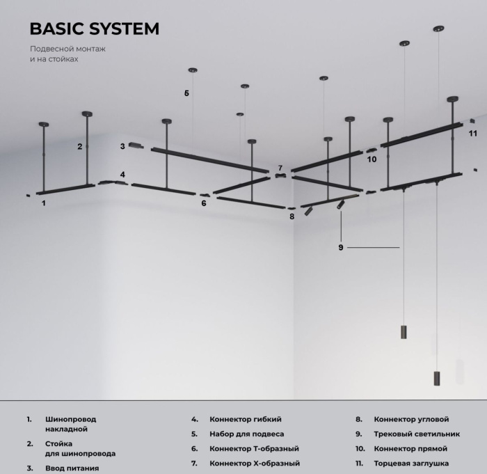 Коннектор угловой с вводом питания для однофазного шинопровода Elektrostandard Basic system 4690389217678