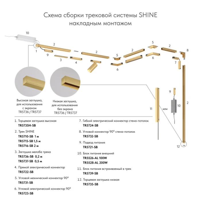 Коннектор Denkirs SHINE BASE TR5722-SB
